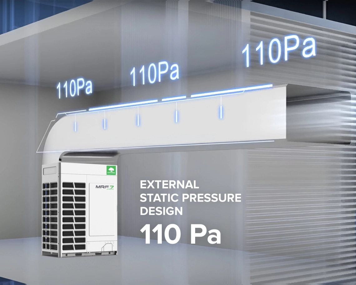 MyCond MRF 7 -malli, jonka ulkoinen staattinen paine on 110 Pa
