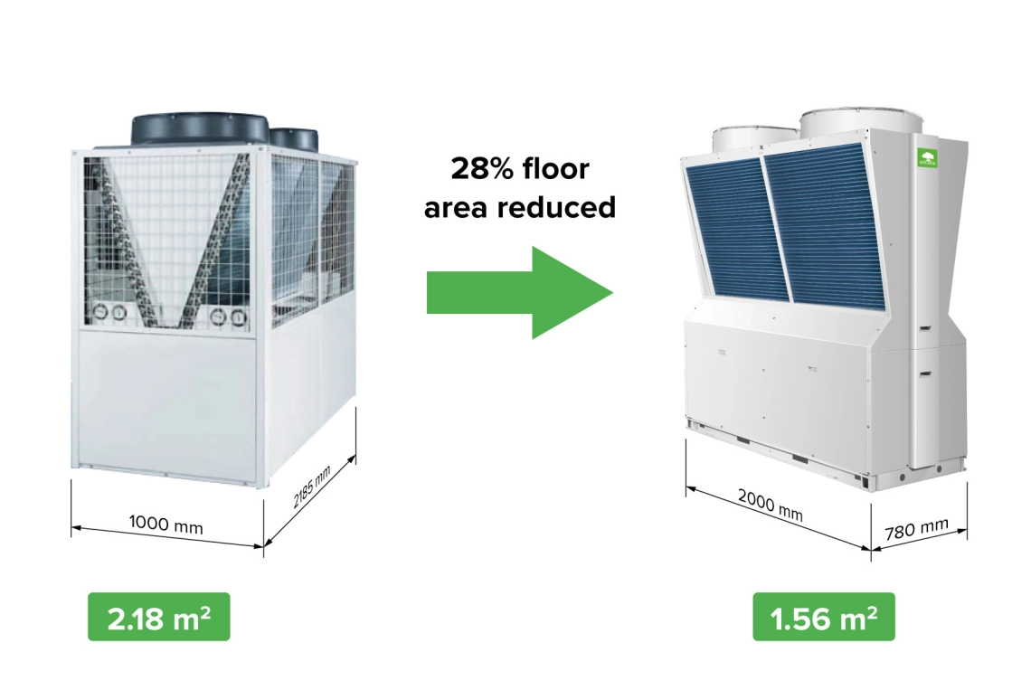 Kompakti Mycond Inverter Pro MCU-065YHDD, jonka Y-muotoinen muotoilu takaa tehokkaan energiankäytön ja helpon asennuksen.