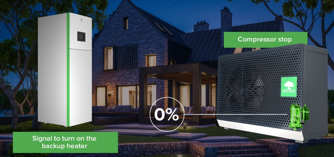 MyCond BeeSmart All-in-One varalämmitin