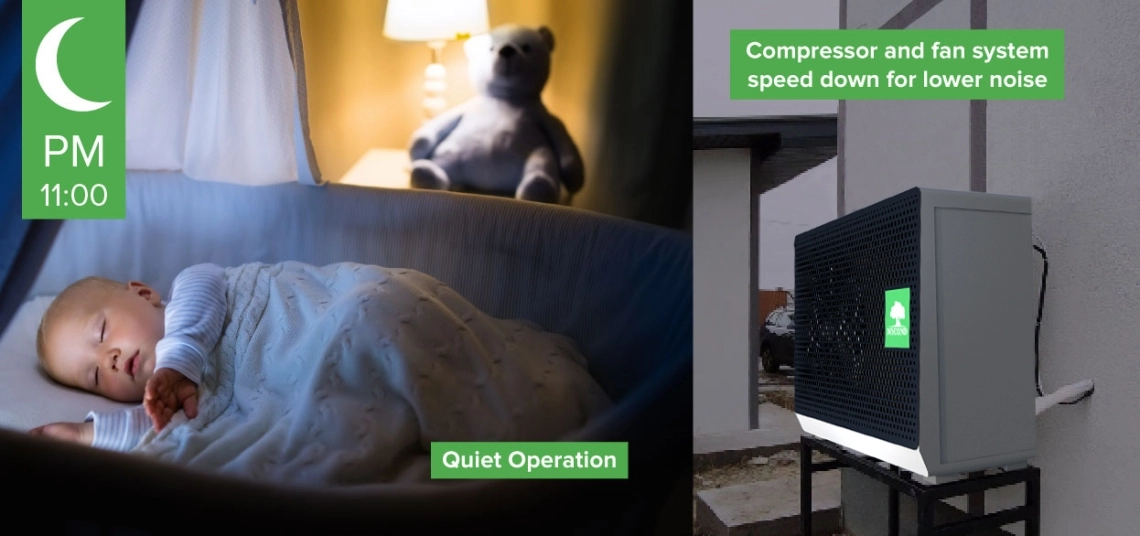 MyCond BeeSmart All-in-One äänetön toiminta