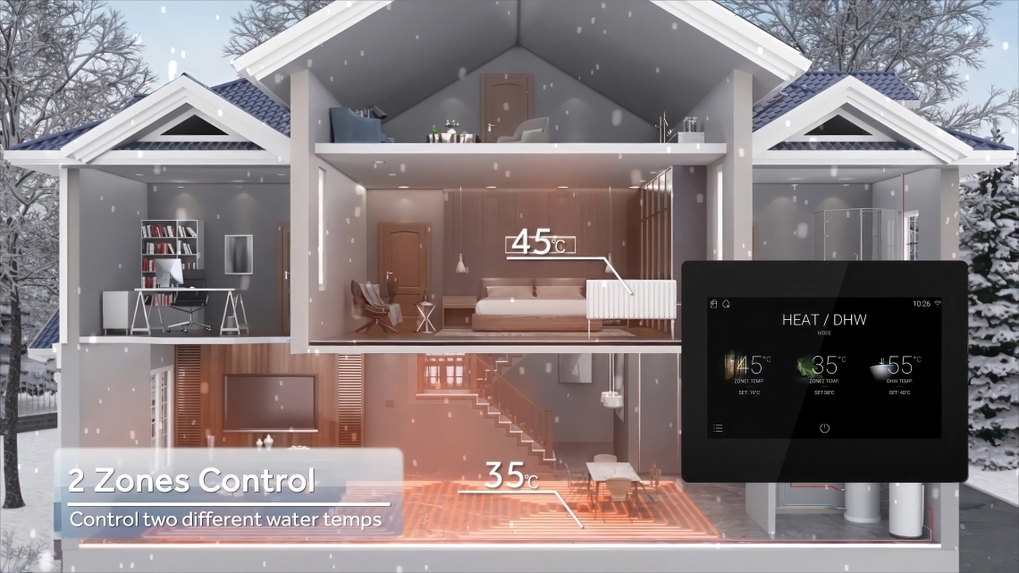 MyCond Hydro box kaksi erillistä piiriä, joilla on erilaiset vaatimukset