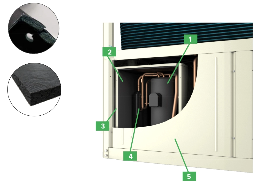 MyCond Inverter MCU-YHI Modulaarisen lämpöpumpun komponentit