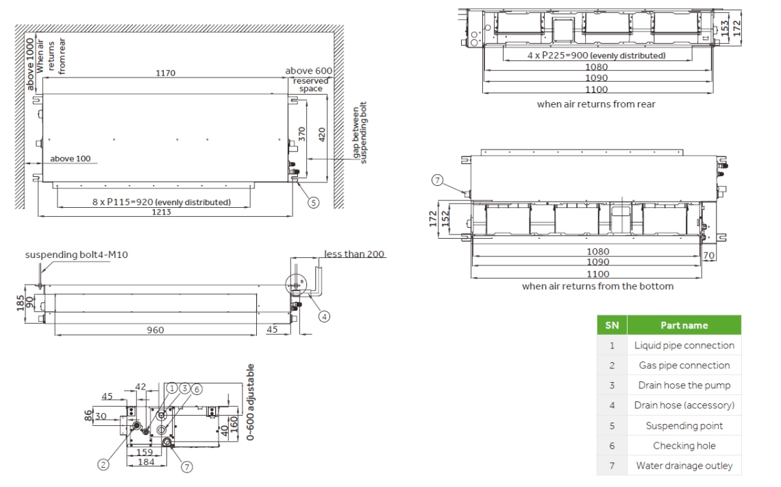 MyCond Low ESP slim kanavan kokonaismitat - 2