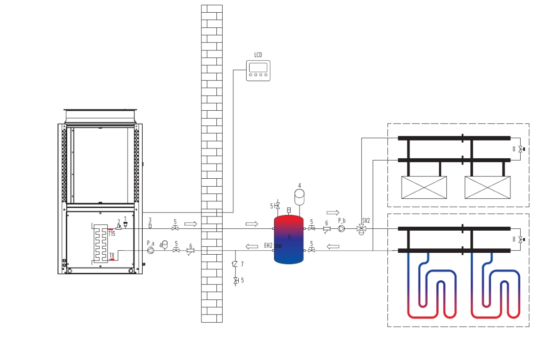 MyCond MCU-YHP Energiatehokkaan propaanilämpöpumppujärjestelmän kaaviokuva.