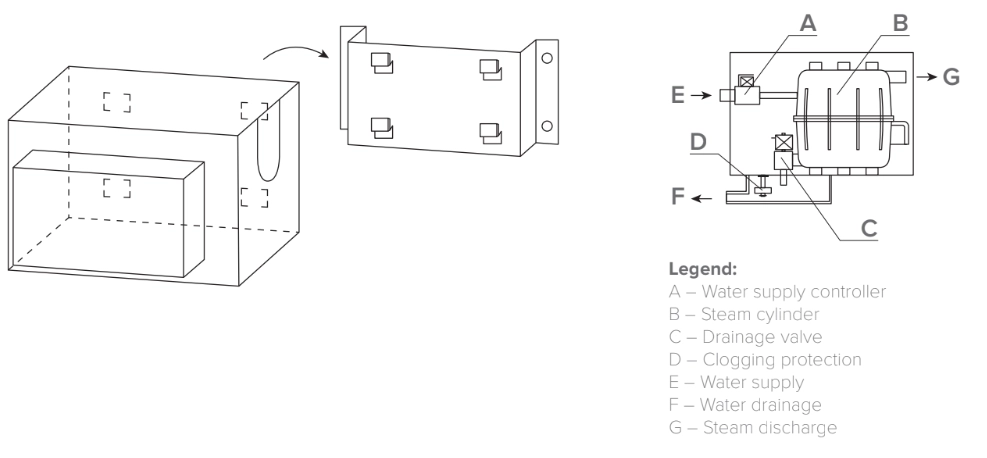 MyCond MHDM-3S Kytkentäkaavio