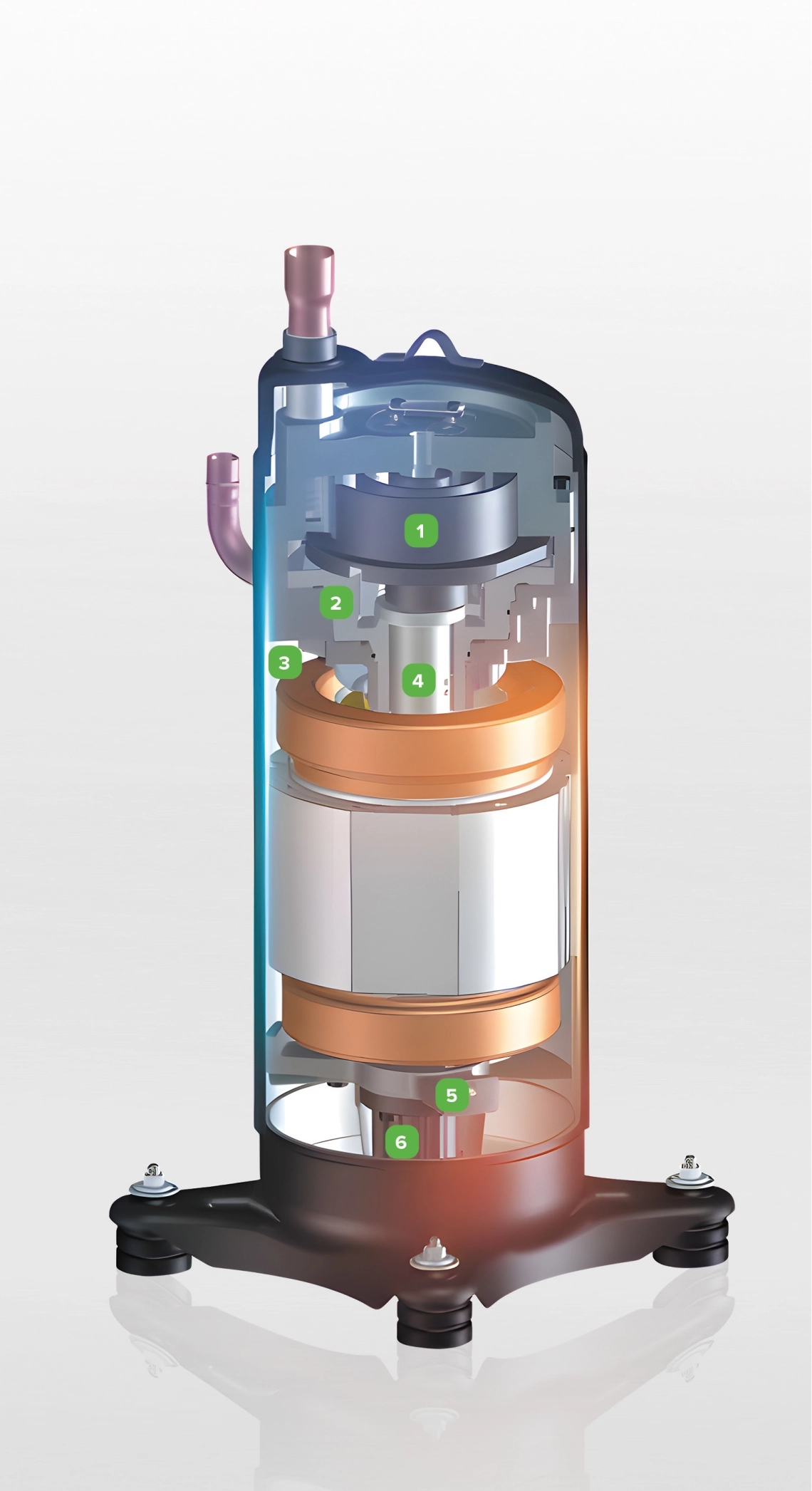 MyCond MRF 7 ilmanvaihtoyksikön kompressorin toimintaperiaate