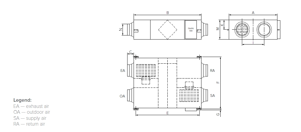 MyCond MVS***-DW Kokonaismitat - 1