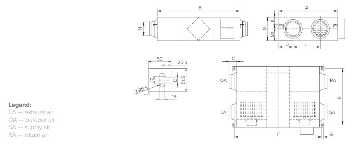 MyCond MVS***-DW Kokonaismitat - 2