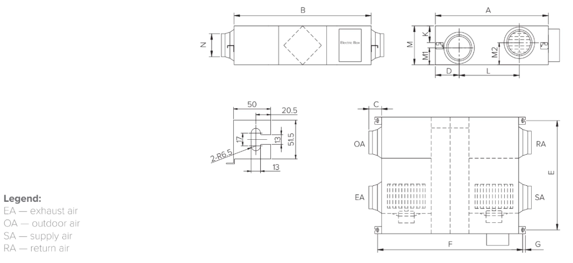 MyCond MVS***-DW Yleiset mitat - 3