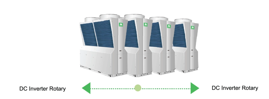 Mycond Pro MCU-065YHDD Modulaarinen rakenne joustaviin HVAC-yhdistelmiin.